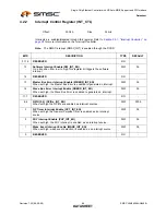 Предварительный просмотр 88 страницы SMSC LAN9420 Datasheet