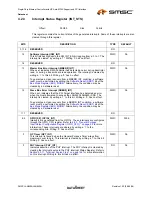 Предварительный просмотр 89 страницы SMSC LAN9420 Datasheet