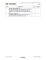 Предварительный просмотр 90 страницы SMSC LAN9420 Datasheet