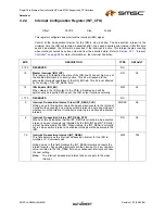 Предварительный просмотр 91 страницы SMSC LAN9420 Datasheet