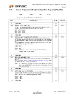 Предварительный просмотр 92 страницы SMSC LAN9420 Datasheet