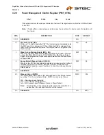 Предварительный просмотр 97 страницы SMSC LAN9420 Datasheet