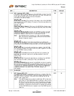 Предварительный просмотр 100 страницы SMSC LAN9420 Datasheet