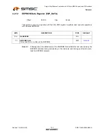 Предварительный просмотр 102 страницы SMSC LAN9420 Datasheet