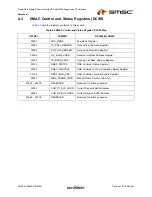 Предварительный просмотр 103 страницы SMSC LAN9420 Datasheet