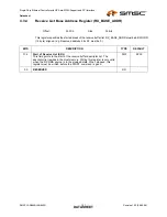 Предварительный просмотр 107 страницы SMSC LAN9420 Datasheet