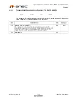 Предварительный просмотр 108 страницы SMSC LAN9420 Datasheet