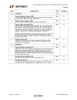 Предварительный просмотр 110 страницы SMSC LAN9420 Datasheet