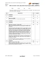 Предварительный просмотр 111 страницы SMSC LAN9420 Datasheet