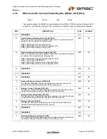 Предварительный просмотр 113 страницы SMSC LAN9420 Datasheet