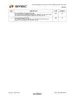 Предварительный просмотр 114 страницы SMSC LAN9420 Datasheet