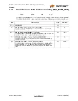 Предварительный просмотр 115 страницы SMSC LAN9420 Datasheet