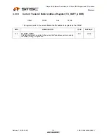 Предварительный просмотр 116 страницы SMSC LAN9420 Datasheet