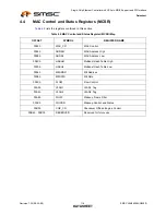 Предварительный просмотр 118 страницы SMSC LAN9420 Datasheet