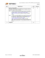 Предварительный просмотр 122 страницы SMSC LAN9420 Datasheet