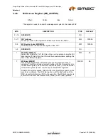 Предварительный просмотр 127 страницы SMSC LAN9420 Datasheet