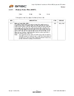 Предварительный просмотр 132 страницы SMSC LAN9420 Datasheet