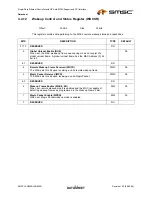 Предварительный просмотр 133 страницы SMSC LAN9420 Datasheet