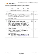 Предварительный просмотр 134 страницы SMSC LAN9420 Datasheet