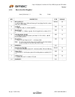 Предварительный просмотр 136 страницы SMSC LAN9420 Datasheet