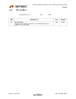 Предварительный просмотр 138 страницы SMSC LAN9420 Datasheet