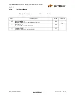 Предварительный просмотр 139 страницы SMSC LAN9420 Datasheet