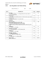 Предварительный просмотр 141 страницы SMSC LAN9420 Datasheet