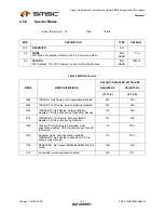 Предварительный просмотр 144 страницы SMSC LAN9420 Datasheet