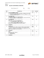 Предварительный просмотр 145 страницы SMSC LAN9420 Datasheet