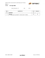 Предварительный просмотр 147 страницы SMSC LAN9420 Datasheet