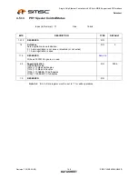 Предварительный просмотр 148 страницы SMSC LAN9420 Datasheet