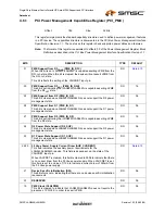 Предварительный просмотр 151 страницы SMSC LAN9420 Datasheet