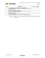 Предварительный просмотр 152 страницы SMSC LAN9420 Datasheet