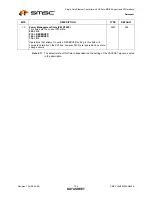 Предварительный просмотр 154 страницы SMSC LAN9420 Datasheet