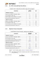 Предварительный просмотр 158 страницы SMSC LAN9420 Datasheet