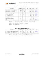 Предварительный просмотр 160 страницы SMSC LAN9420 Datasheet