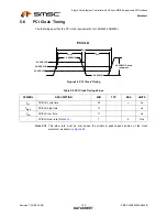 Предварительный просмотр 162 страницы SMSC LAN9420 Datasheet