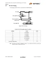 Предварительный просмотр 163 страницы SMSC LAN9420 Datasheet