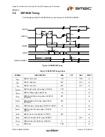 Предварительный просмотр 165 страницы SMSC LAN9420 Datasheet