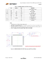 Предварительный просмотр 168 страницы SMSC LAN9420 Datasheet