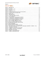 Preview for 5 page of SMSC LAN9514 Datasheet