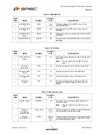 Preview for 10 page of SMSC LAN9514 Datasheet