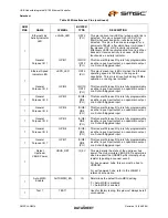 Preview for 11 page of SMSC LAN9514 Datasheet