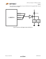 Preview for 18 page of SMSC LAN9514 Datasheet