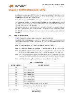 Preview for 20 page of SMSC LAN9514 Datasheet