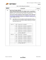 Preview for 26 page of SMSC LAN9514 Datasheet