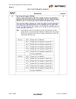 Preview for 27 page of SMSC LAN9514 Datasheet