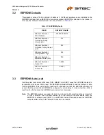 Preview for 33 page of SMSC LAN9514 Datasheet