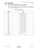 Preview for 34 page of SMSC LAN9514 Datasheet