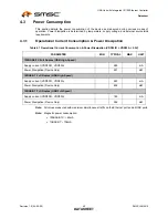 Preview for 40 page of SMSC LAN9514 Datasheet